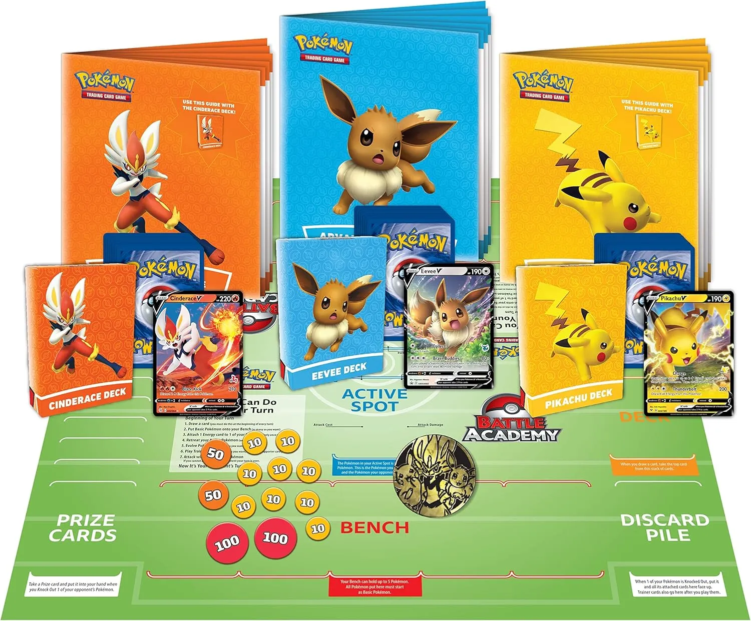 Pokemon Battle Academy Board Game