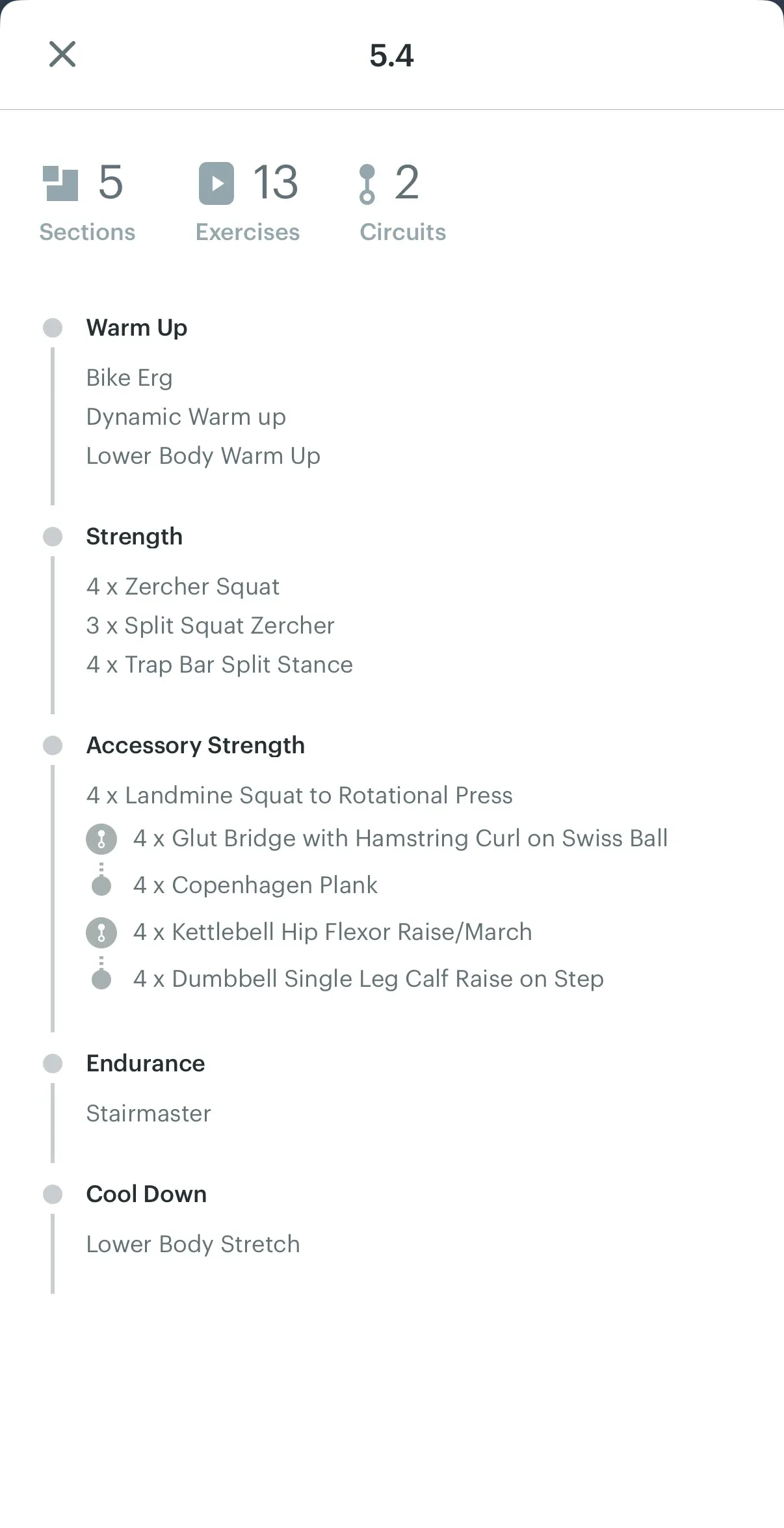 Tier 1 Combat Ready Program